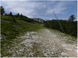 Alpengasthof Siebenhütten - Končnikov vrh